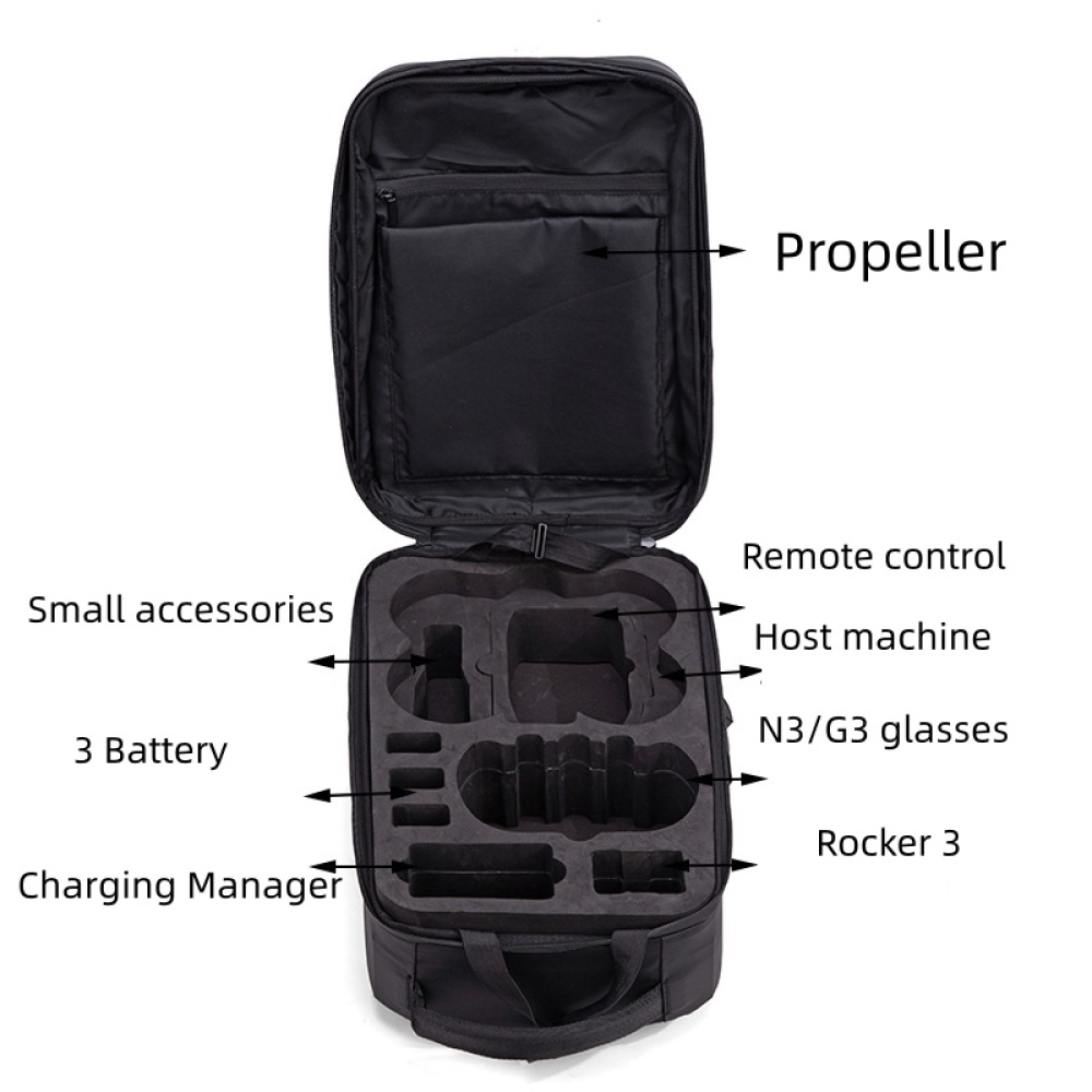 Torba transportowa do drona DJ – Fpv Drone Bag recenzja i cena